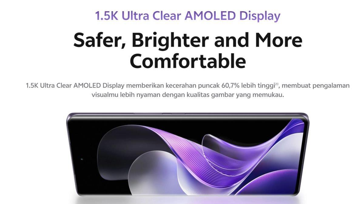 Ilustrasi layar vivo V40 5G