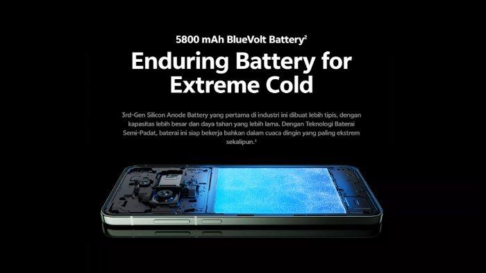 vivo X200 menggunakan baterai berkapasitas 5800 mAh.