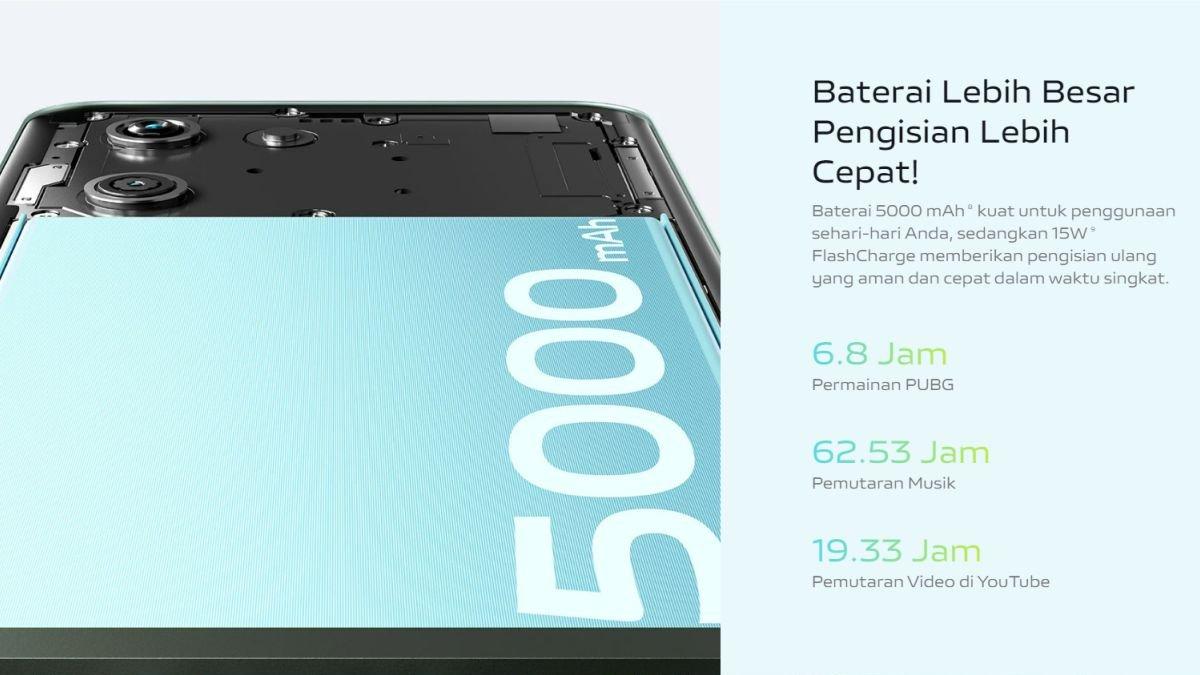 vivo Y18 hadir dengan baterai 5000 mAh
