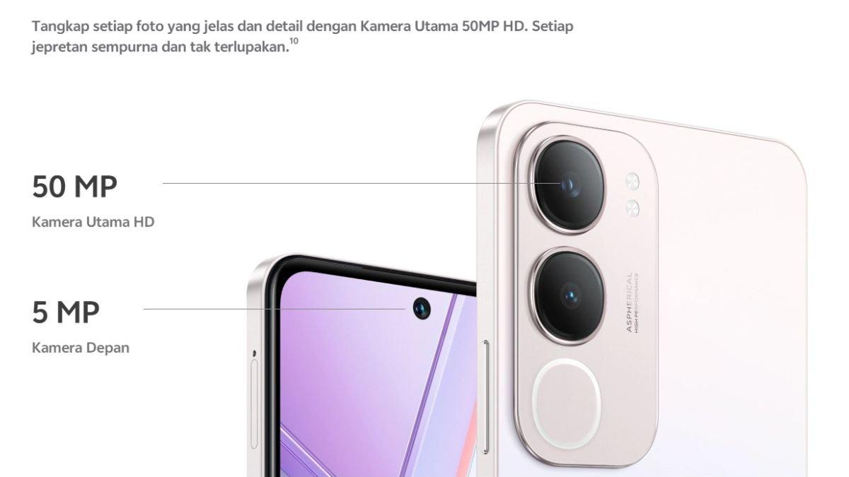 Spesifikasi kamera vivo Y19s
