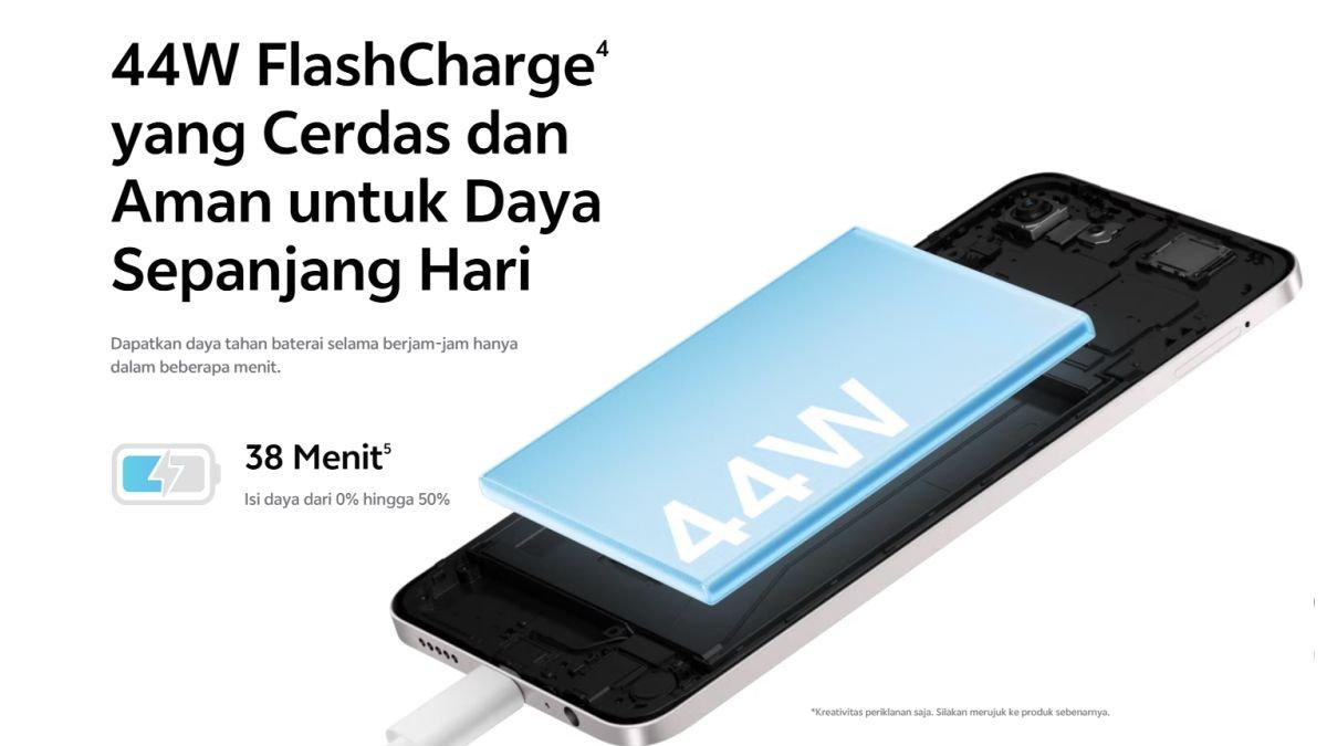 Ilustrasi sektor daya vivo Y19s Pro yang didukung baterai badak dan fast charging 44 watt