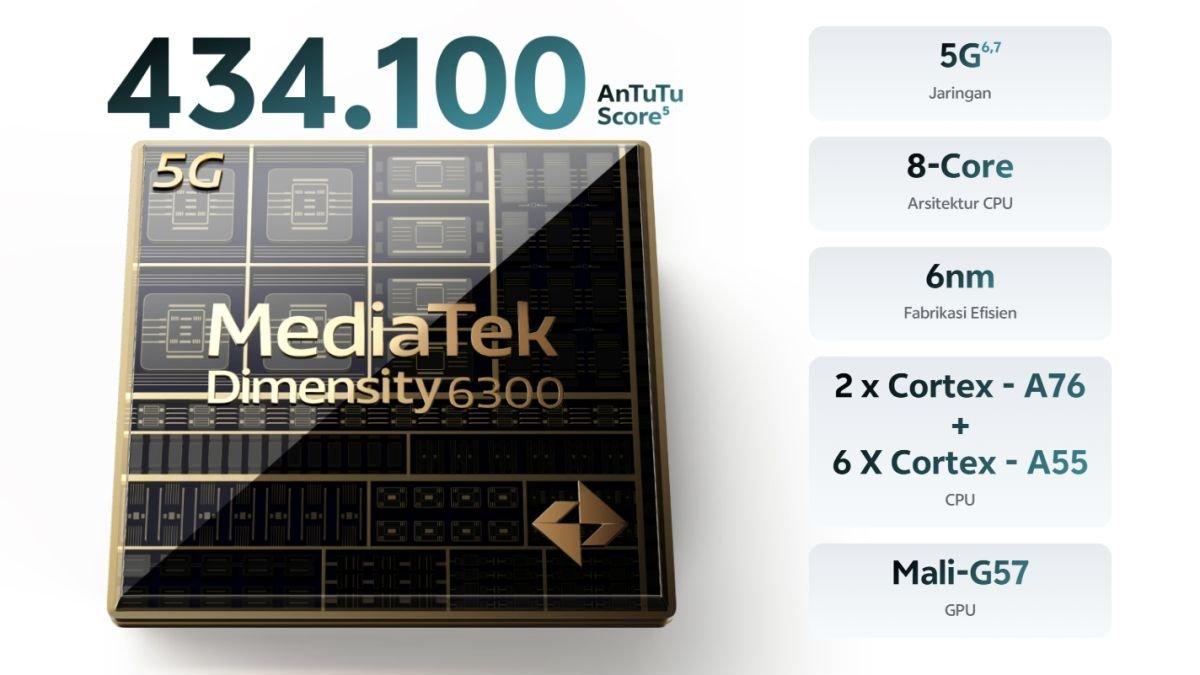 Ilustrasi chipset Dimensity 6300 yang memperkuat dapur pacu vivo Y19sGT 5G