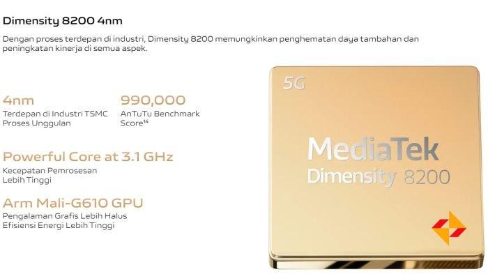 Dapur pacu vivo V30 Pro didukung chipset MediaTek Dimensity 8200