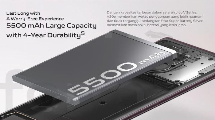 Sektor daya vivo V30e didukung baterai 5500 mAh dan fast charging 44 watt