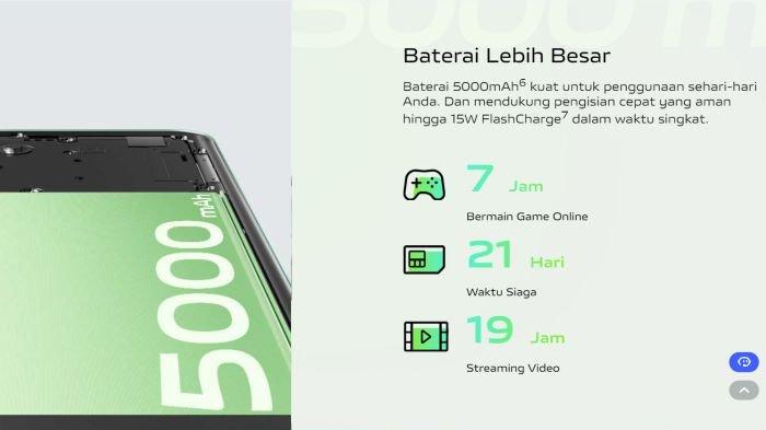 Sektor daya vivo Y03 didukung baterai 5000 mAh dengan fitur charging 15 watt