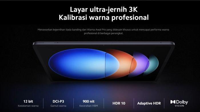 Spesifikasi layar Xiaomi Pad 6S Pro