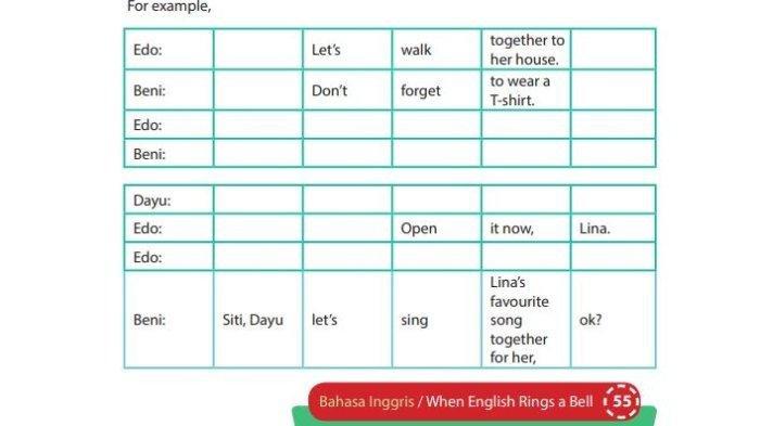 Berikut ini kunci jawaban bahasa Inggris kelas 8 halaman 55-56 bagian Associating, Put the Right Word into the Table.