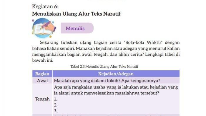 Soal Bahasa Indonesia kelas 7 halaman 53 kurikulum merdeka.