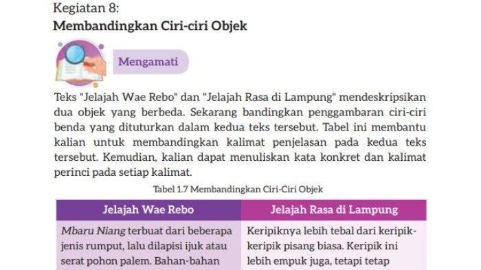 Kunci jawaban Bahasa Indonesia kelas 7 halaman 28 Kurikulum Merdeka