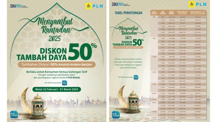 DISKON TAMBAH DAYA. PT PLN (Persero) kembali menghadirkan promo menarik berupa diskon tambah daya 50 persen untuk seluruh pelanggan di semua golongan tarif dan tambahan diskon 50 %  khusus pelanggan rumah ibadah melalui program 