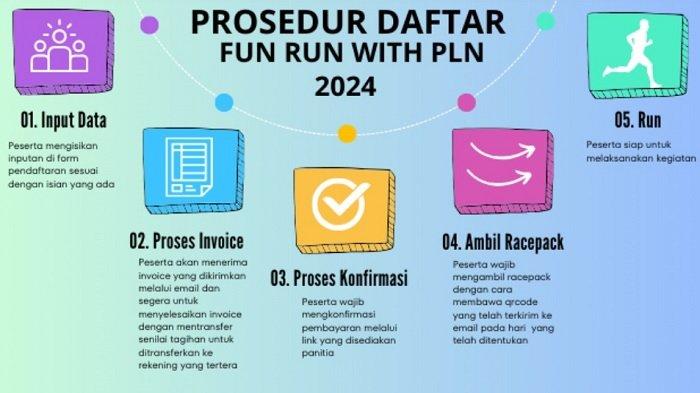 PT PLN (Persero) akan menggelar event 
