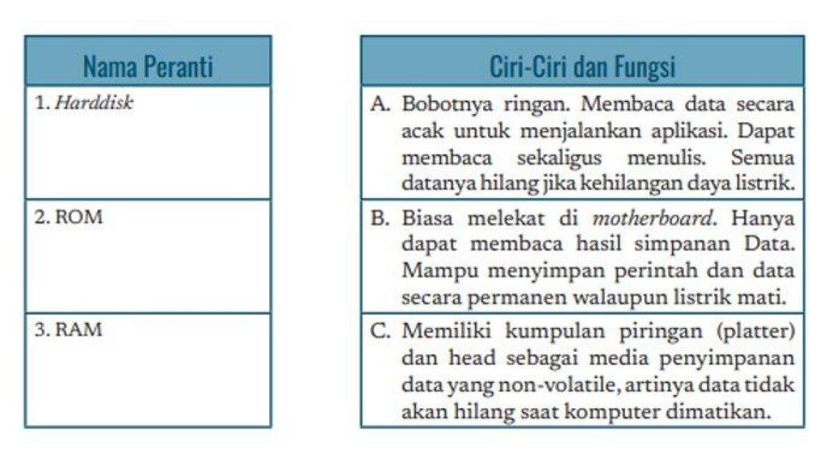 10 INFORMATIKA