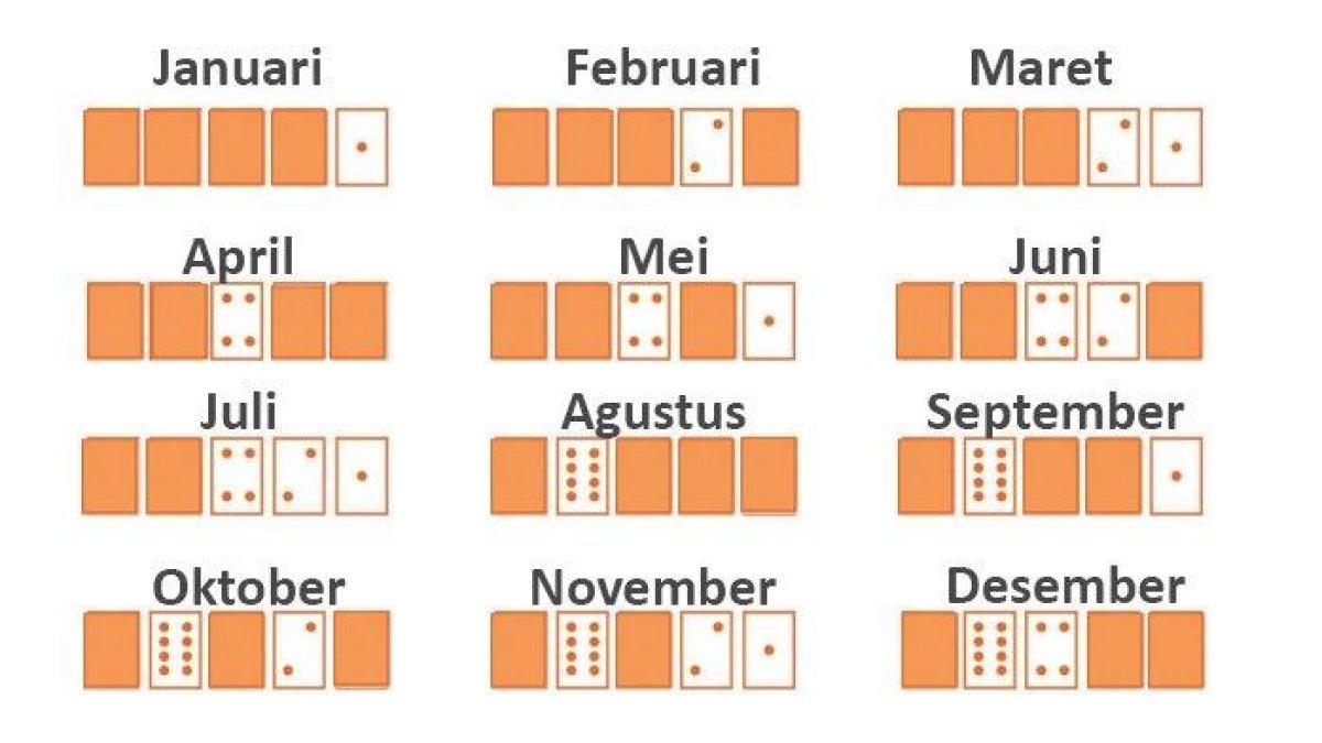 3218
