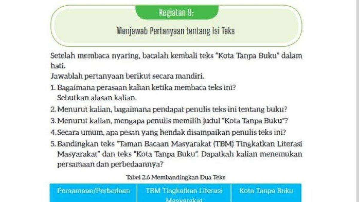Bahasa Indonesia kelas 9 SMP/MTs halaman 49 pada buku
