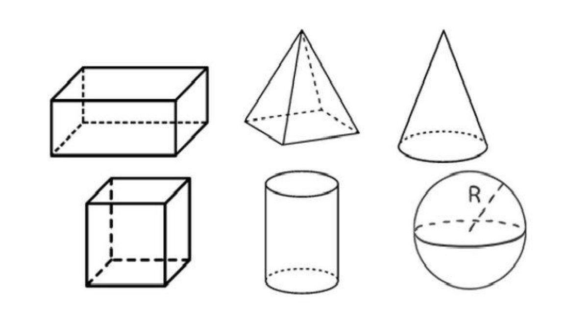 Bangun ruang merupakan salah satu materi pada pelajaran matematika