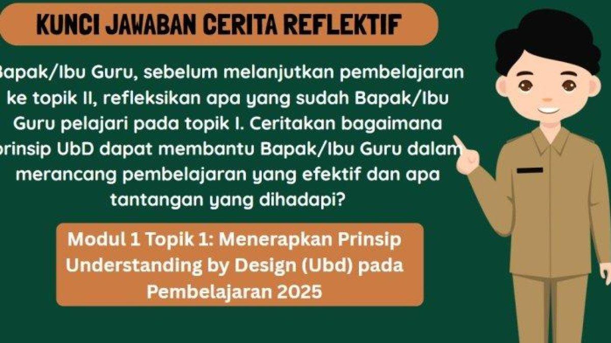 JAWABAN CERITA REFLEKTIF - Grafis tentang kunci jawaban Cerita Reflektif Modul 1 Pembelajaran Mendalam dan Asesmen Umum Unit 1 Menerapkan Prinsip Understanding By Design pada Pembelajaran dalam PPG 2025.