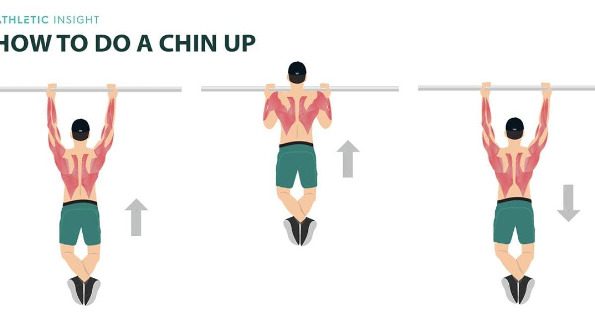 Chin up merupakan gerakan