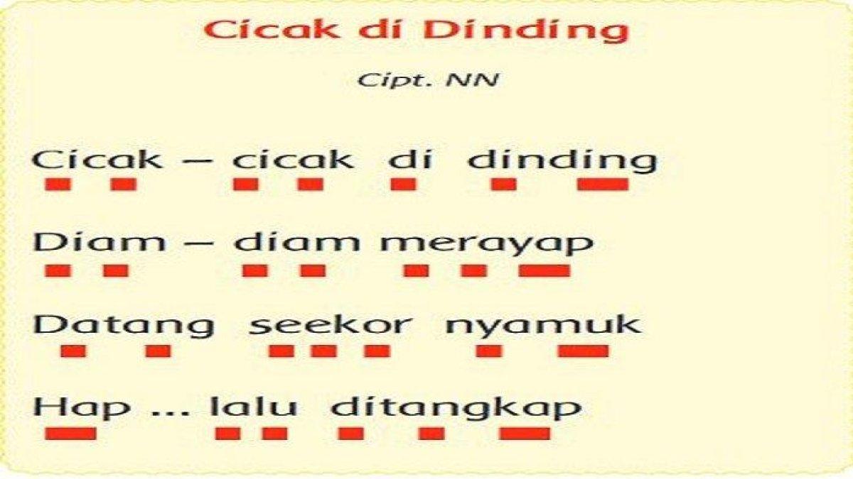 Gambar Buku Tematik Kelas 3 Tema 1 Halaman 2