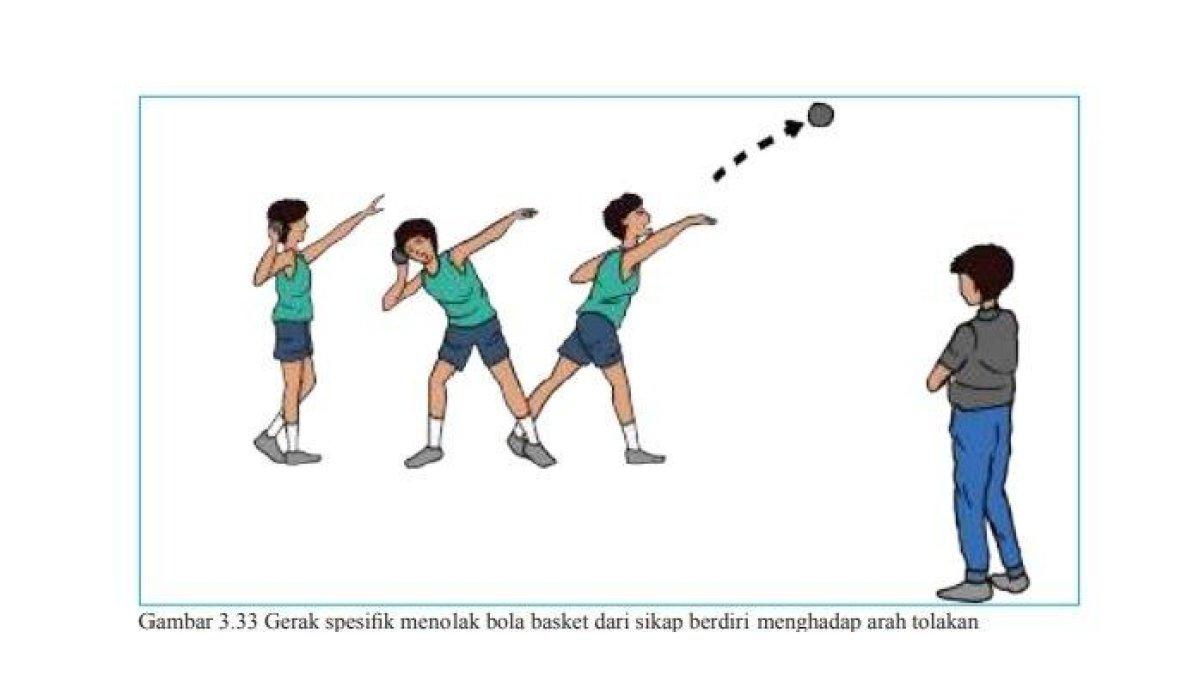 Gerakan tolak peluru pada buku PJOK kelas 8.
