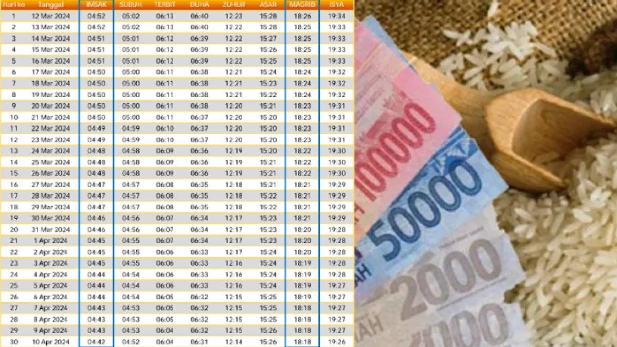 Ini jadwal buka puasa dan imsak di Kabupaten Kutai Timur selama satu bulan penuh selama Ramadhan 2024/1445 H, lengkap link download PDF dan tata cara zakat fitrah.