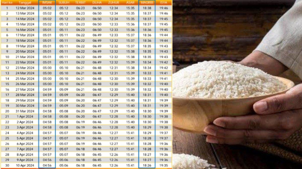 Ini jadwal buka puasa dan imsak di Kabupaten Tanah Laut selama satu bulan penuh selama Ramadhan 2024/1445 H, lengkap link download PDF dan tata cara zakat fitrah.