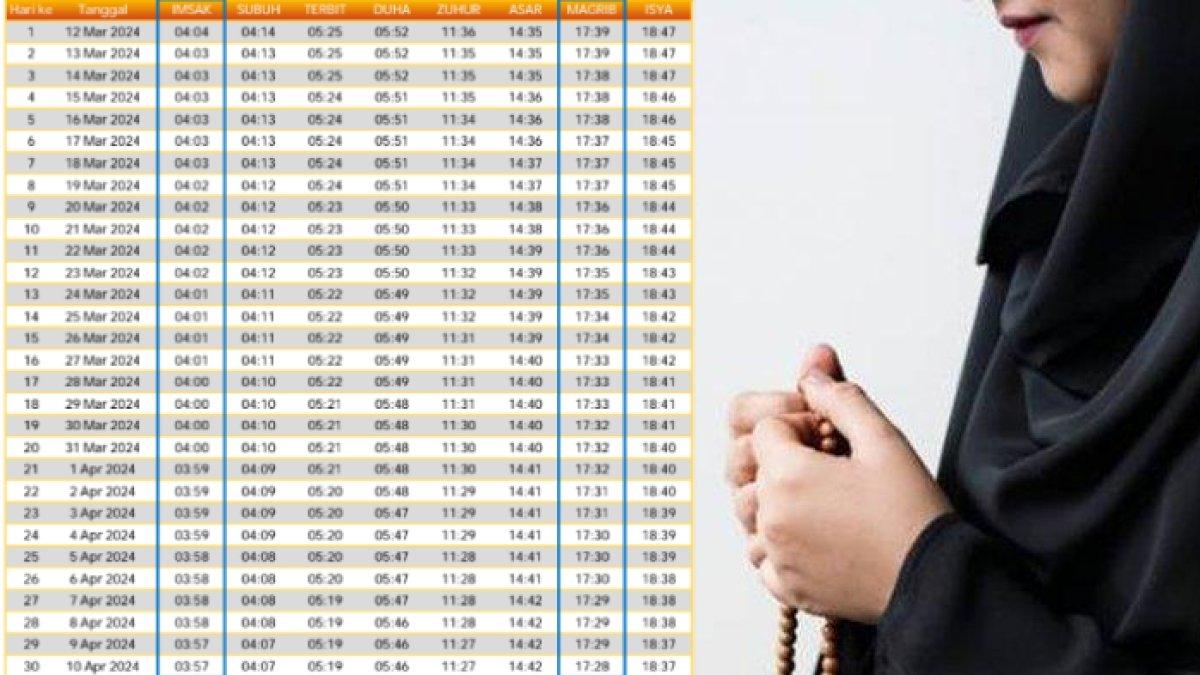 Ini jadwal buka puasa dan imsak di Kapuas selama satu bulan penuh selama Ramadhan 2024/1445 H.