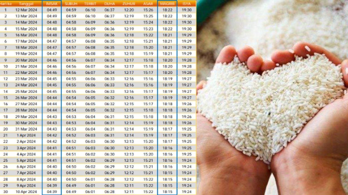 Ini jadwal buka puasa dan imsak di Kabupaten Karimun selama satu bulan penuh selama Ramadhan 2024 / 1445 H, lengkap link download PDF dan tata cara zakat fitrah
