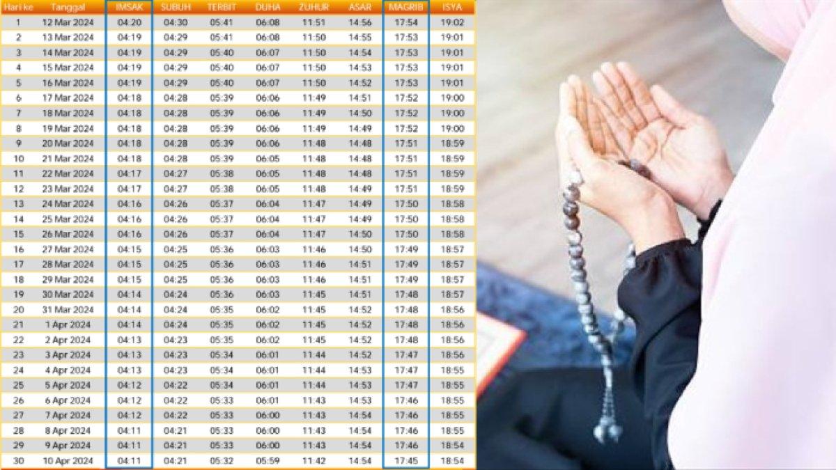 Ini jadwal buka puasa dan imsak di Sanggau selama Ramadhan 2024/1445 H dan amalan saat haid.