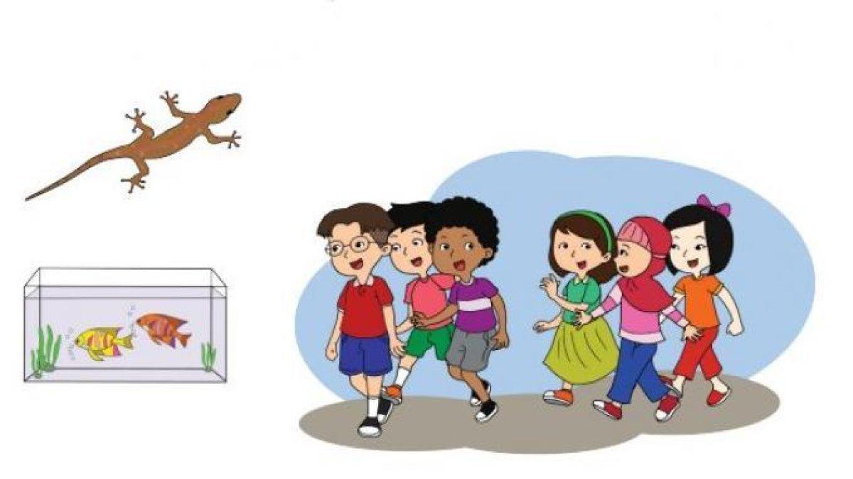 Inilah kunci jawaban Buku Tematik Kelas 3 SD/MI