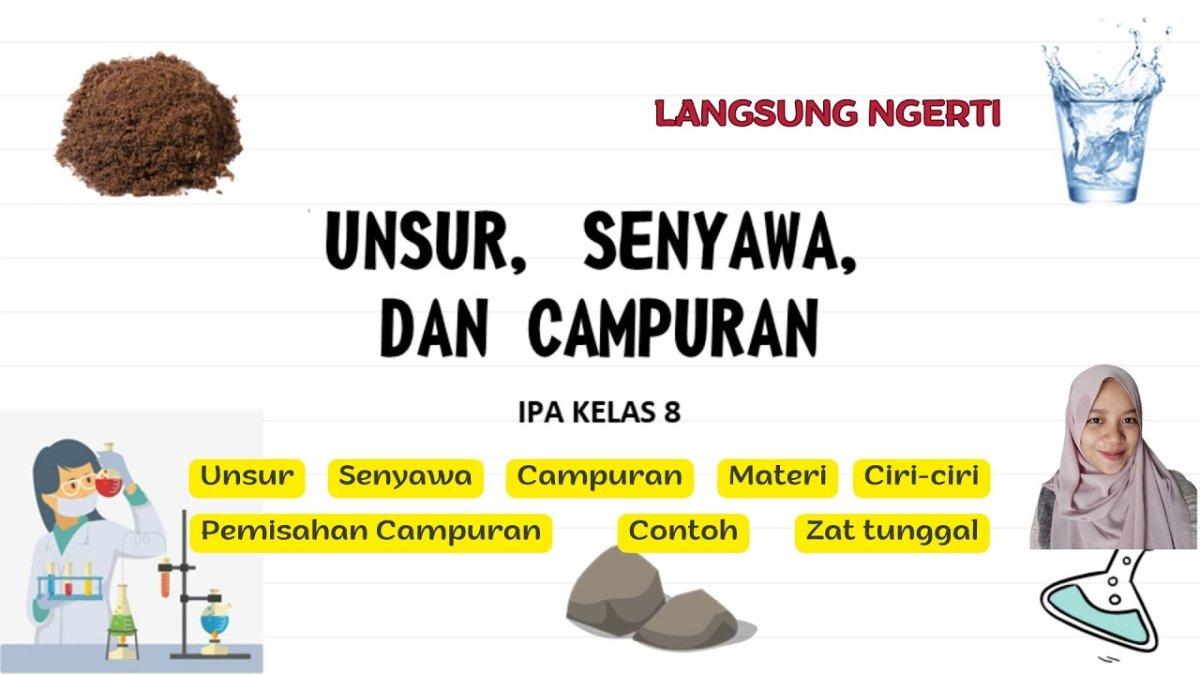 IPA Kelas 8 SMP K Merdeka, Rangkuman Materi Semester 2 Bab 5 Tentang