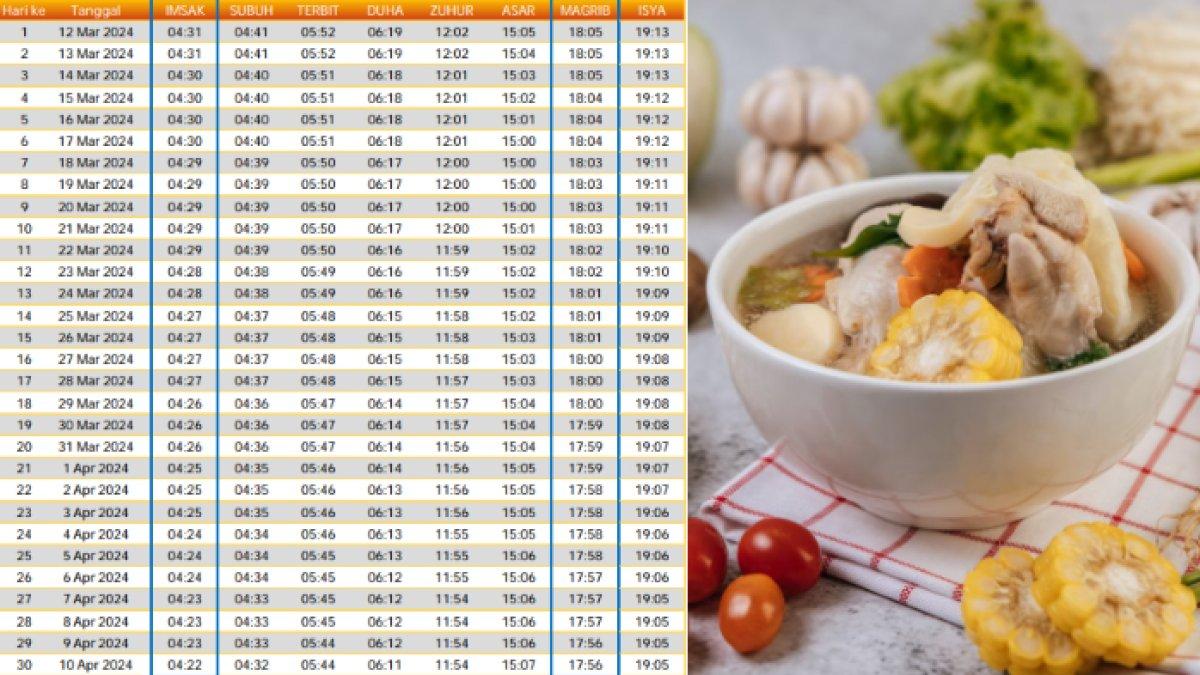 Jadwal buka puasa dan imsak Kabupaten Banggai, Sulawesi Tengah selama sebulan penuh Ramadhan 2024 / 1445 H, lengkap dengan menu sehat untuk sahur