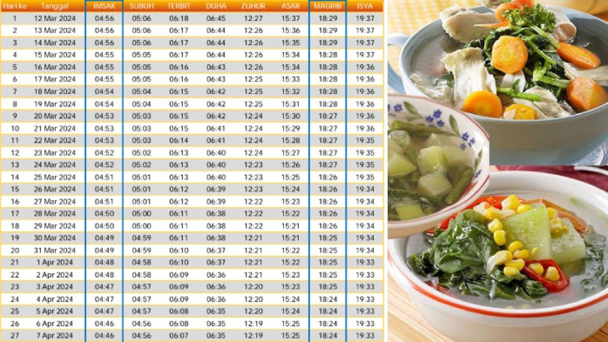 Jadwal buka puasa dan imsak Kabupaten Malinau selama sebulan penuh Ramadhan 2024 / 1445 H, lengkap dengan menu sehat untuk sahur ()