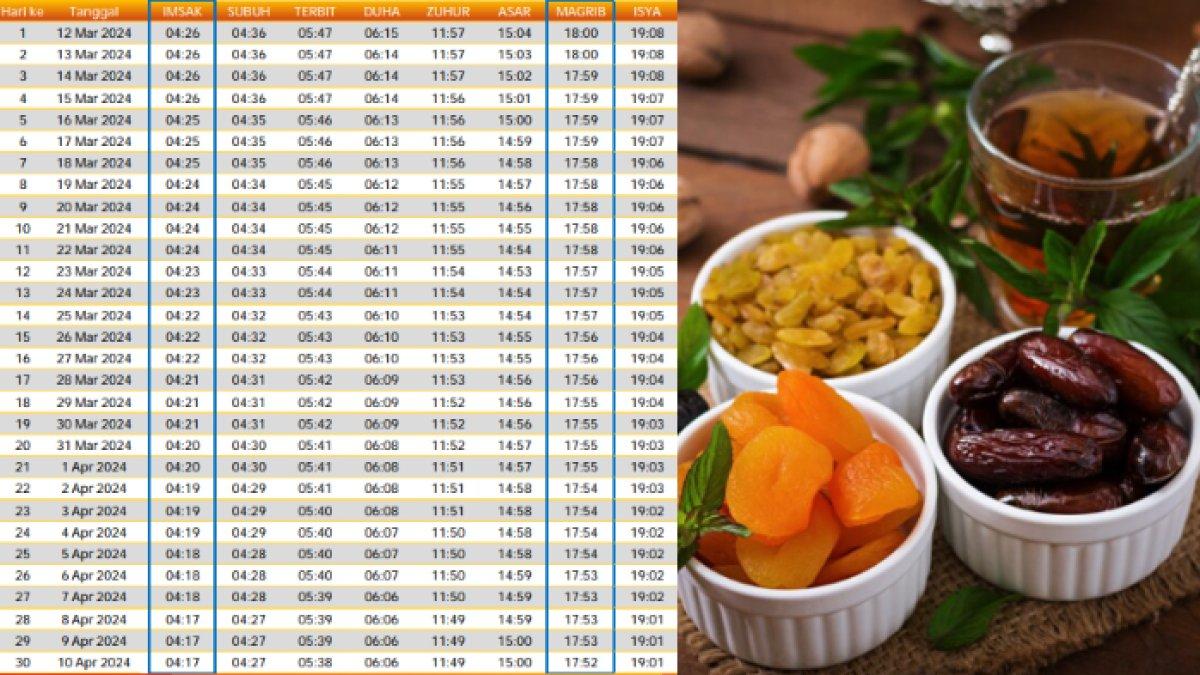 Jadwal buka puasa dan imsak Kota Singkawang, Kalimantan Barat selama sebulan penuh Ramadhan 2024 / 1445 H, lengkap dengan menu sehat untuk sahur