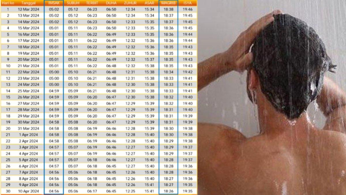 Jadwal buka puasa dan imsak di Banjarbaru selama satu bulan penuh selama Ramadhan 2024/1445 H, lengkap link download PDF dan tata cara mandi wajib.