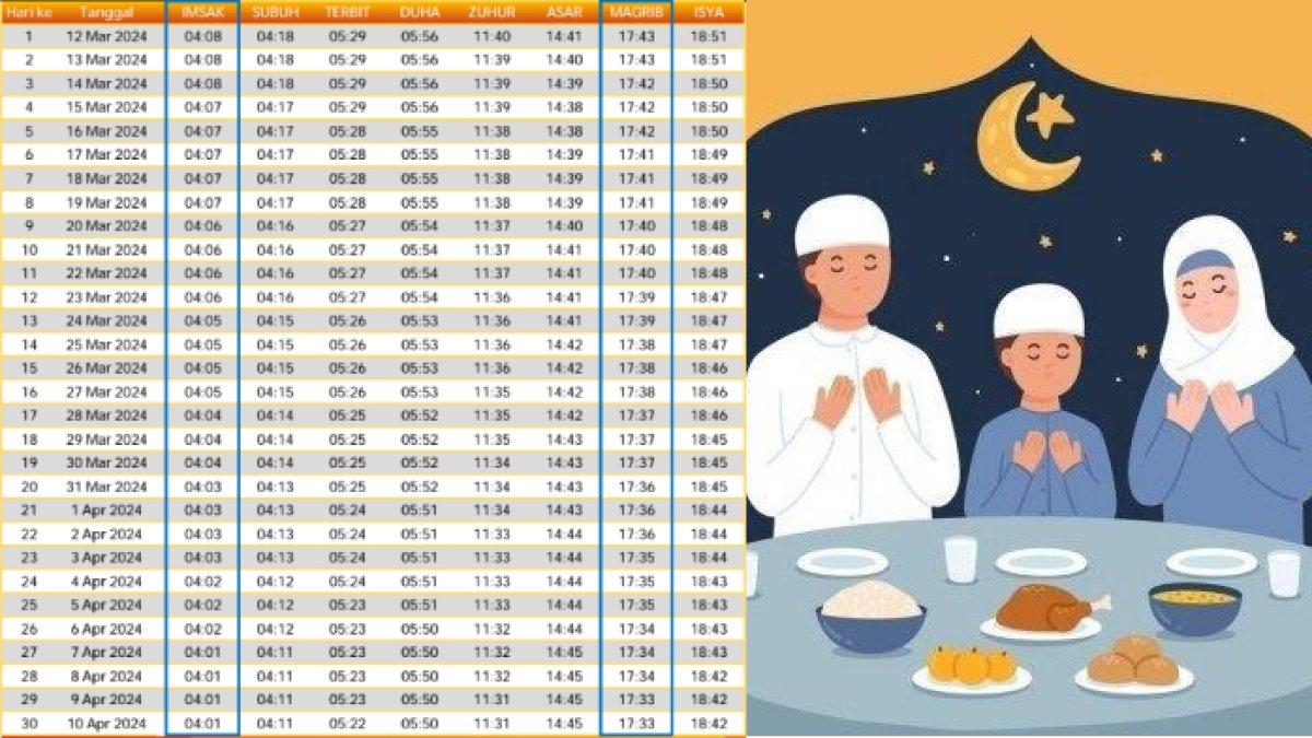 Jadwal buka puasa dan imsak di Katingan selama satu bulan penuh selama Ramadhan 2024 / 1445 H, lengkap link download PDF dan tips ampuh bangun sahur.