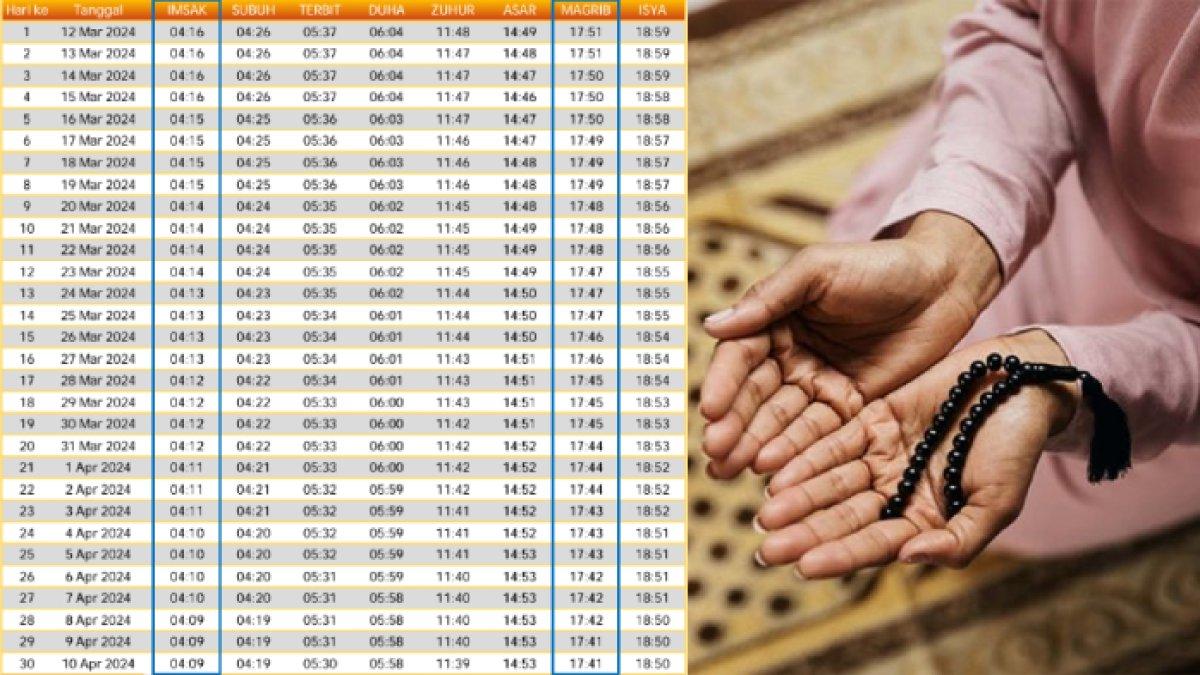 Jadwal buka puasa dan imsak di Kabupaten Lamandau selama satu bulan penuh selama Ramadhan 2024 / 1445 H, lengkap link download PDF dan amalan menunggu Magrib.