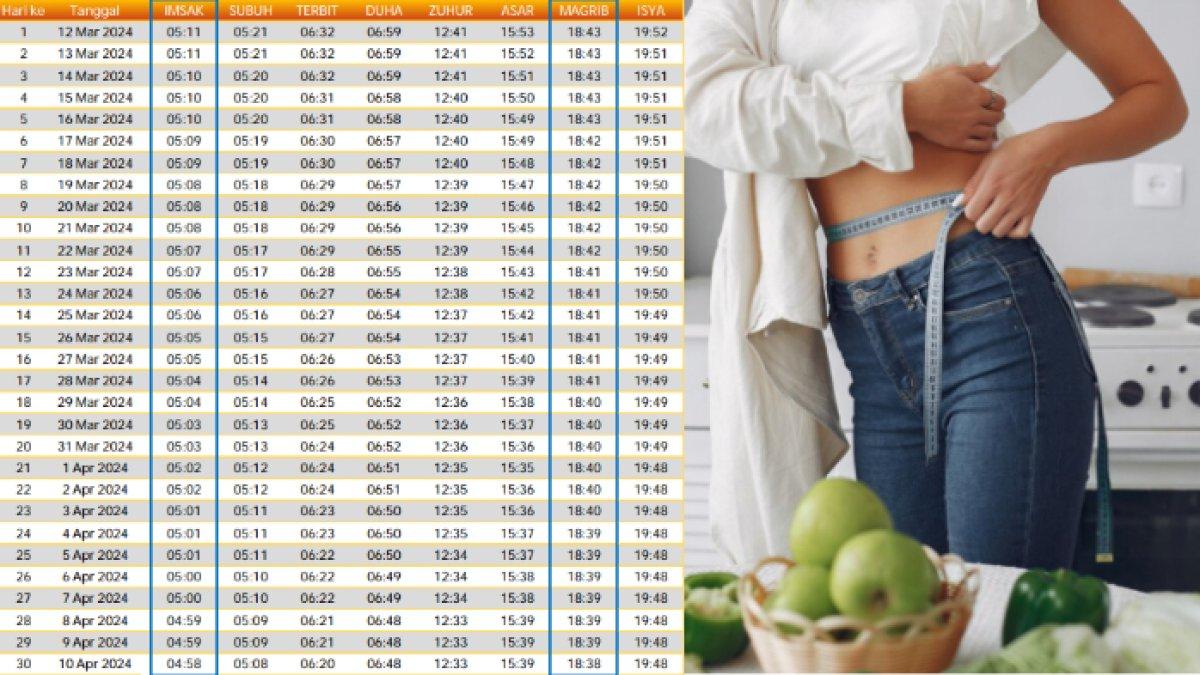 Jadwal buka puasa dan imsak di Langsa selama satu bulan penuh selama Ramadhan 2024 / 1445 H, lengkap link download PDF dan menu sahur untuk diet.