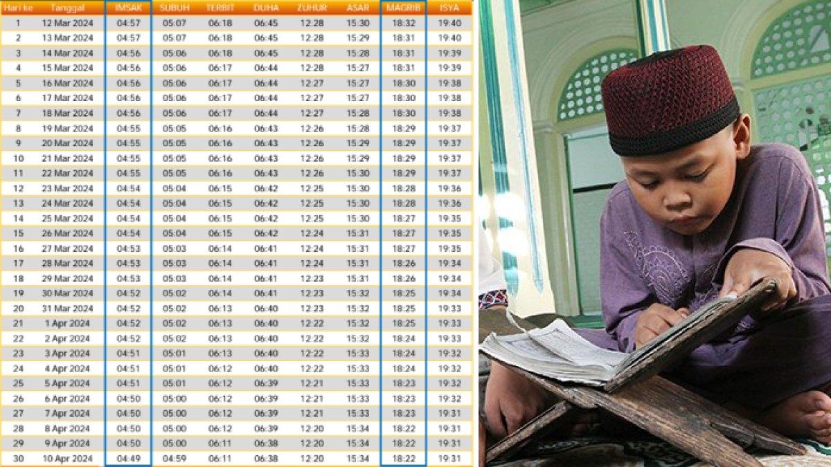 Jadwal buka puasa dan imsak di Kabupaten Paser selama satu bulan penuh selama Ramadhan 2024 / 1445 H, lengkap link download PDF dan amalan menunggu Magrib.