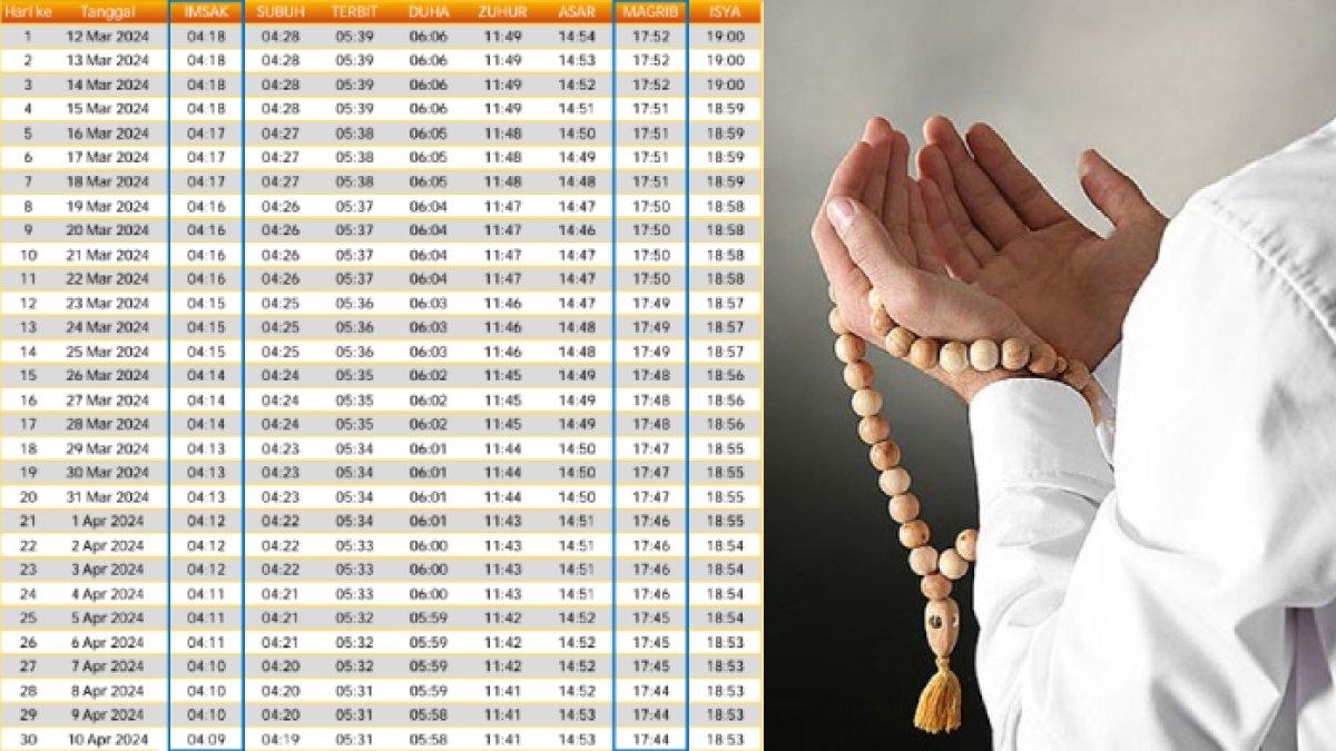 Jadwal buka puasa dan imsak di Sekadau selama Ramadhan 2024 / 1445 H, lengkap link download PDF dan doa setelah tarawih.