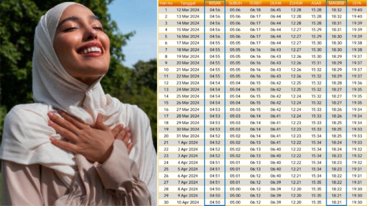 Jadwal buka puasa dan makan sahur Kabupaten Kotabaru selama sebulan penuh Ramadhan 2024 / 1445 H.