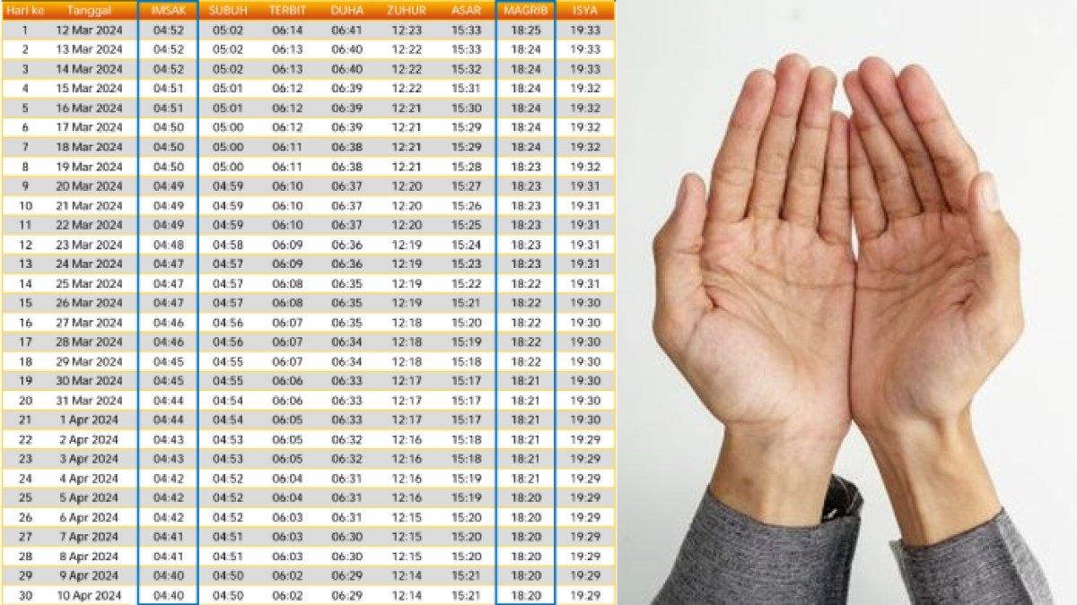 Jadwal buka puasa dan makan sahur Kabupaten Nunukan selama sebulan penuh Ramadhan 2024 / 1445 H.