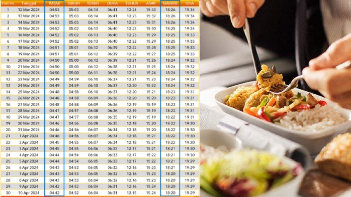 Jadwal buka puasa dan imsak Kabupaten Bulungan selama sebulan penuh Ramadhan 2024 / 1445 H, lengkap dengan menu sehat untuk sahur.