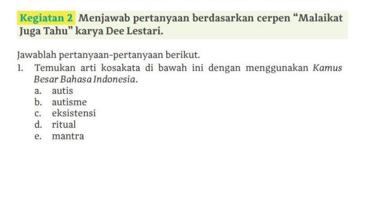 Kunci jawaban Bahasa Indonesia kelas 11 halaman 101, 102 buku Kurikulum Merdeka: Menjawab pertanyaan berdasarkan cerpen Malaikat Juga Tahu.