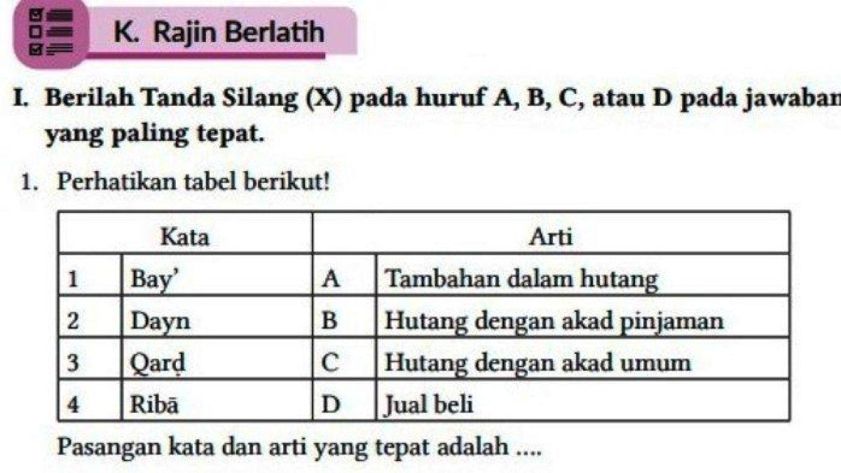 SOAL PAI KELAS 8 - Kunci jawaban buku PAI Kelas 8 Kurikulum Merdeka halaman 243-246.