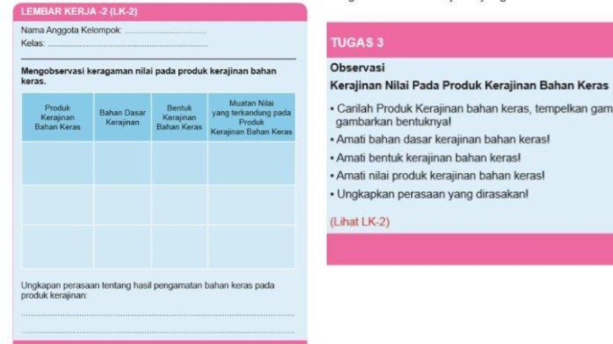 Kunci jawaban prakarya kelas 9 halaman 12 semester 1