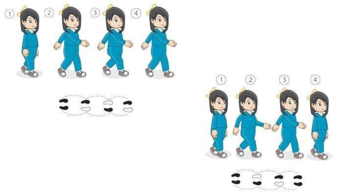 Ilustrasi Gerak Langkah dalam Senam Irama. Inilah contoh soal Penilaian Akhir Semester/PAS materi PJOK semester dua untuk kelas 4 SD. Soal PAS PJOK dilengkapi dengan kunci jawaban.