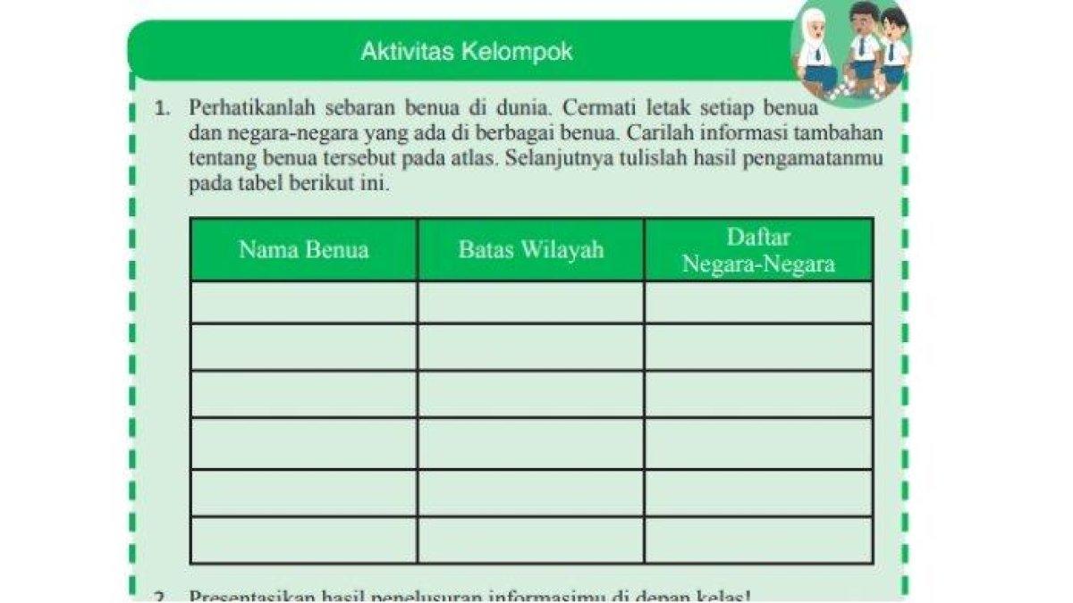Soal buku IPS kelas 9 halaman 5