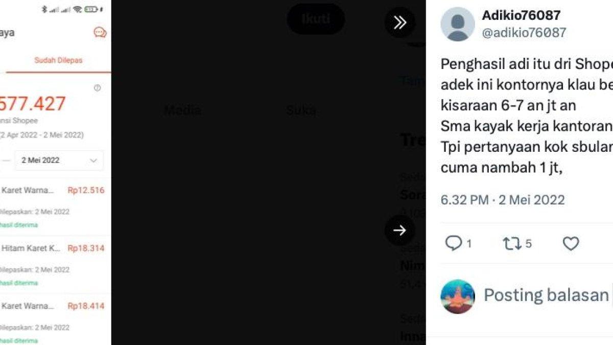 Sosok Adi Pradita Pria