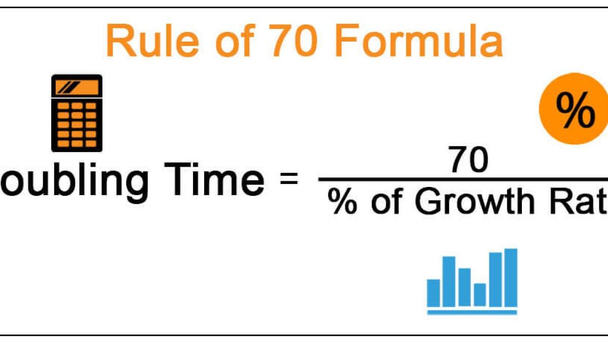 The 70 percent rule