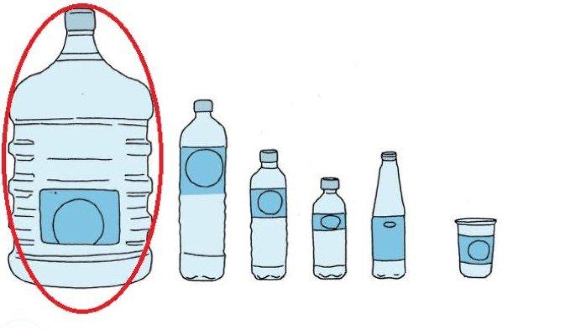 SOAL BUKU TEMATIK 7 KELAS 3 SD - Inilah kunci jawaban buku tematik Tema 7 untuk kelas 3 SD/MI halaman 41, 42, 43, 44, 45, 48, 49, dan 50 subtema 1 pembelajaran 5.
